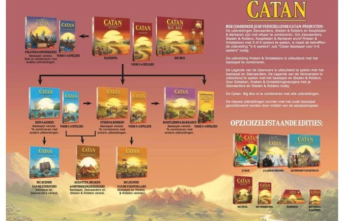 999 Games Catan Uitbreiding De Legende Van De Veroveraars 3 999 Games Catan Uitbreiding De Legende Van De Veroveraars - Afbeelding 3
