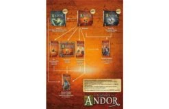 999 Games Andor De Jonge Helden 11 999 Games Andor De Jonge Helden -Trendy Speelgoedwinkel 851x1200 6